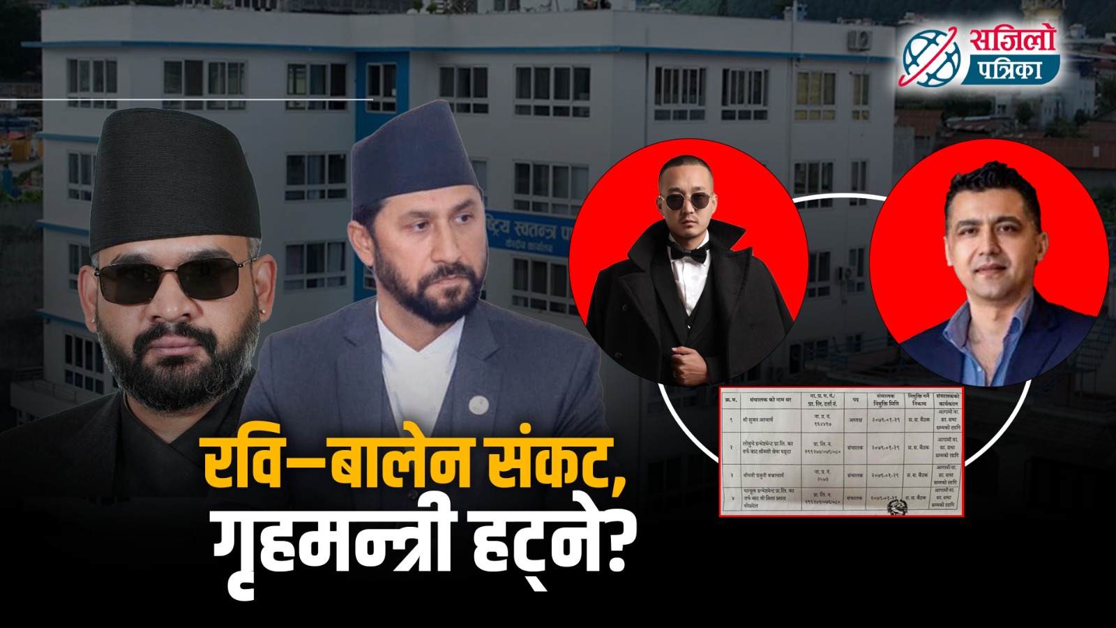 रवि र बालेनलाई नैतिक संकट, गृहमन्त्रीलाई पनि हटाउलान् बालेनले ?